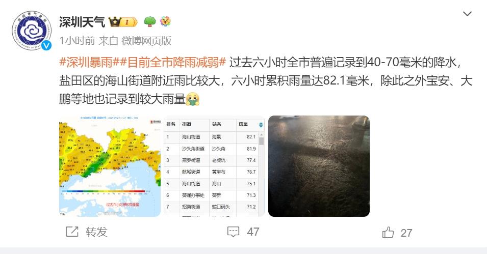 深圳全市进入暴雨防御状态